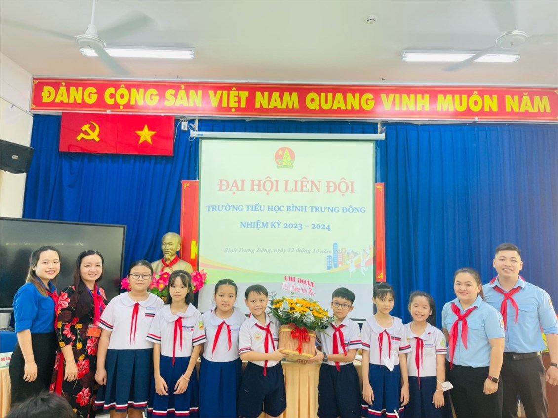 Ảnh đại diện